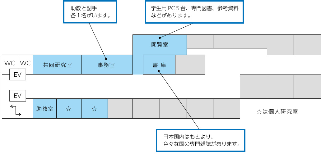 Floor Map